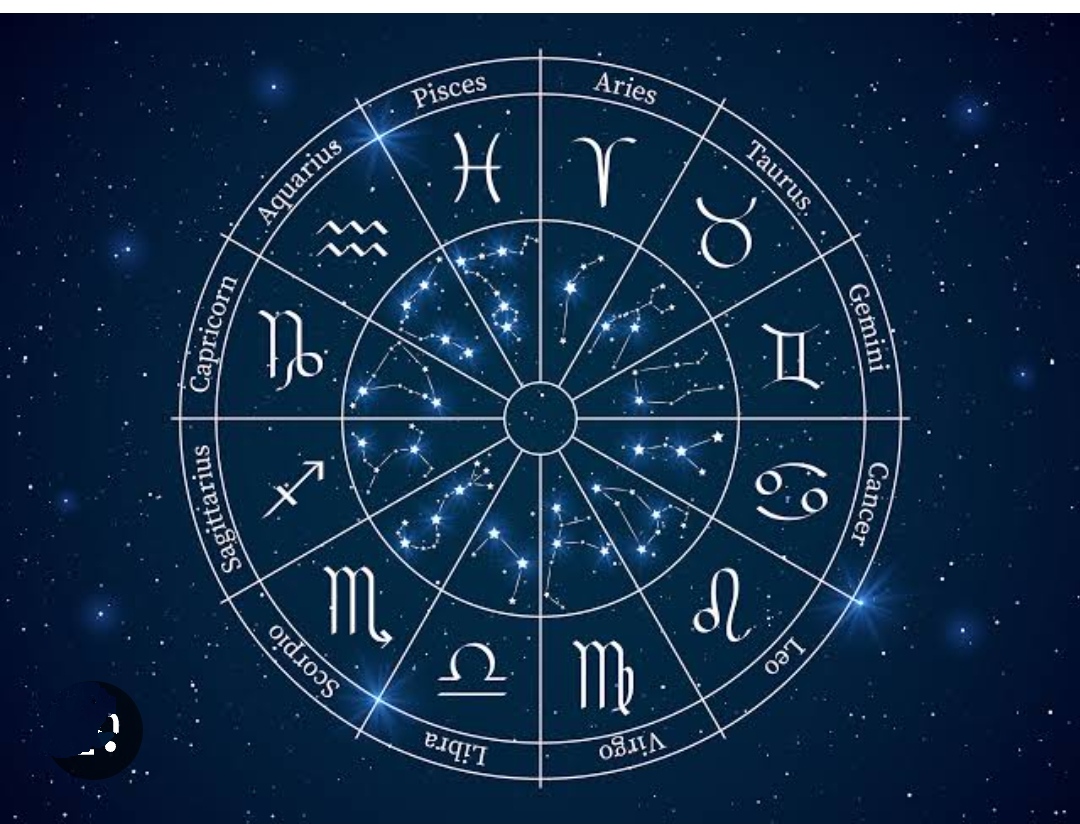 Most Popular Zodiac Signs