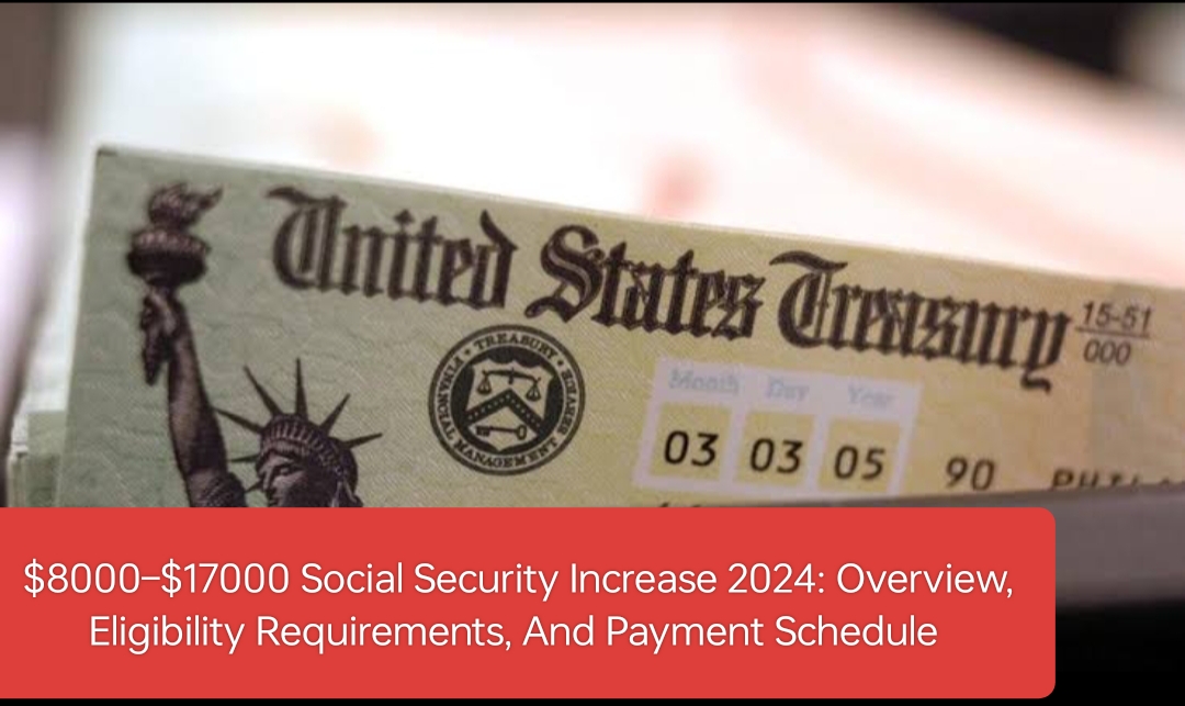 $8000–$17000 Social Security Increase 2024