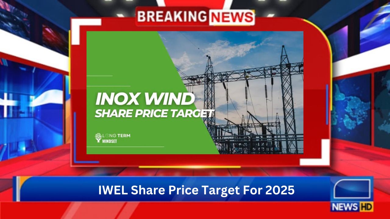 Check Our The IWEL Share Price Target For 2025