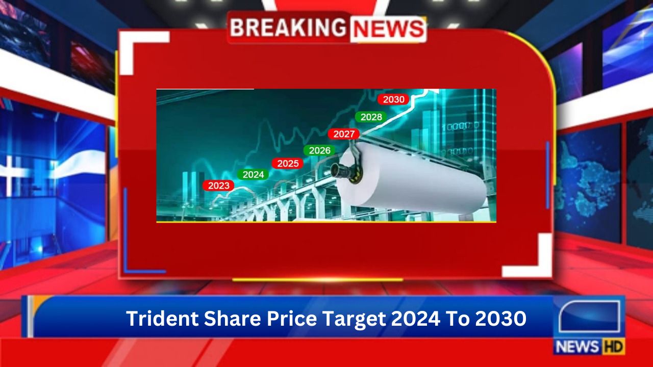 Check Out Trident Share Price Target 2024 To 2030