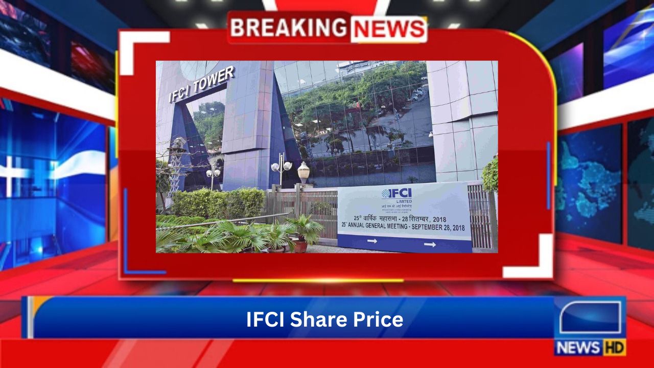 IFCI Share Price