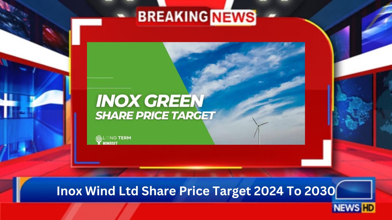 Inox Wind Ltd Share Price Target 2024 To 2030