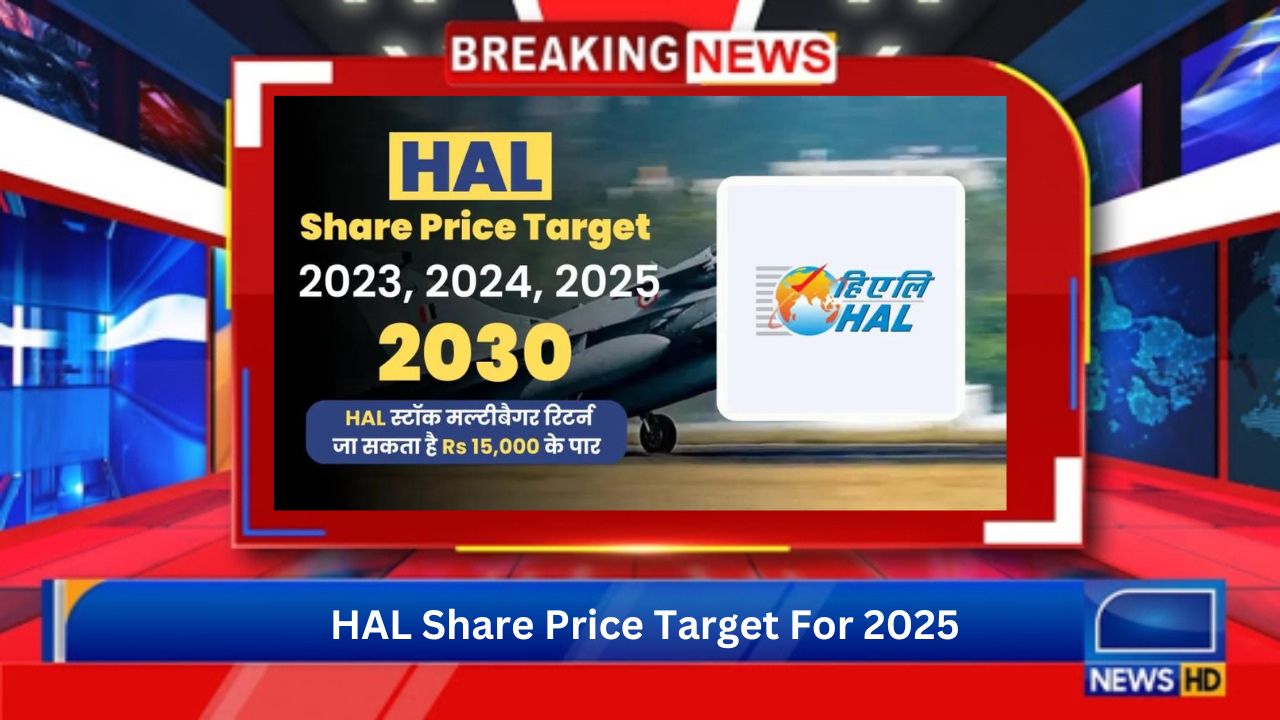 Know More About The HAL Share Price Target For 2025