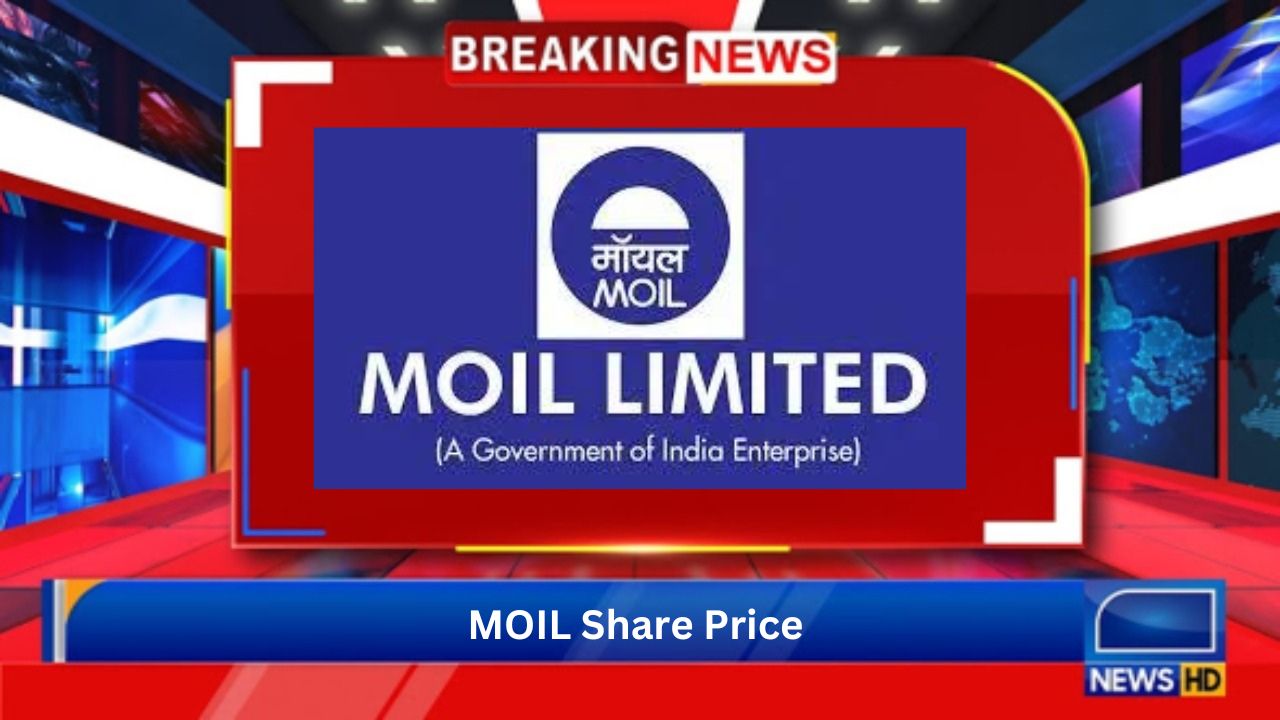 MOIL Share Price