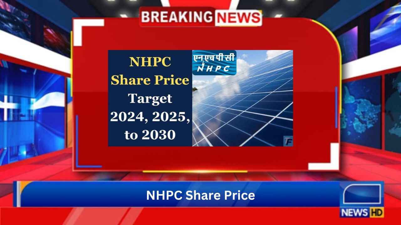 NHPC Share Price