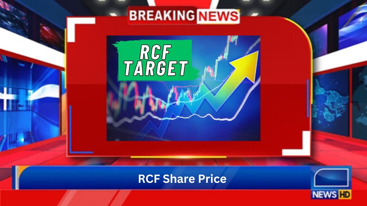 RCF Share Price