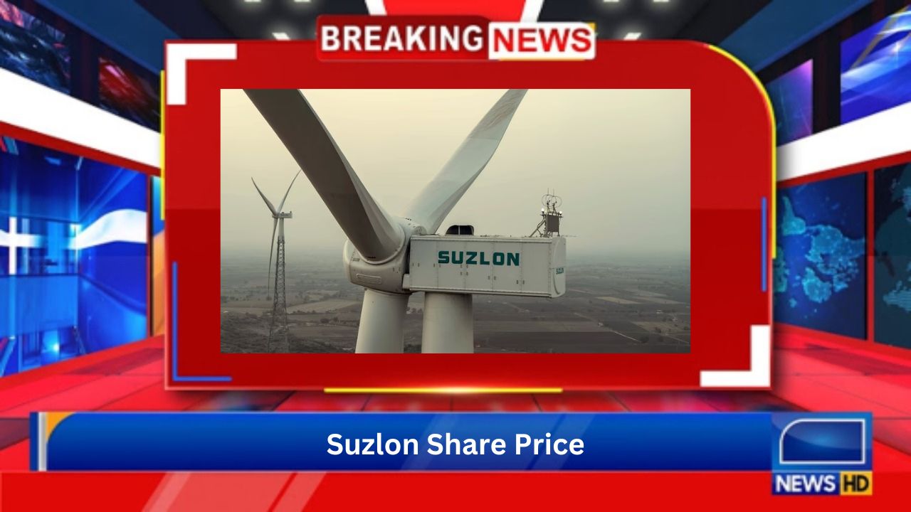 Suzlon Share Price Target